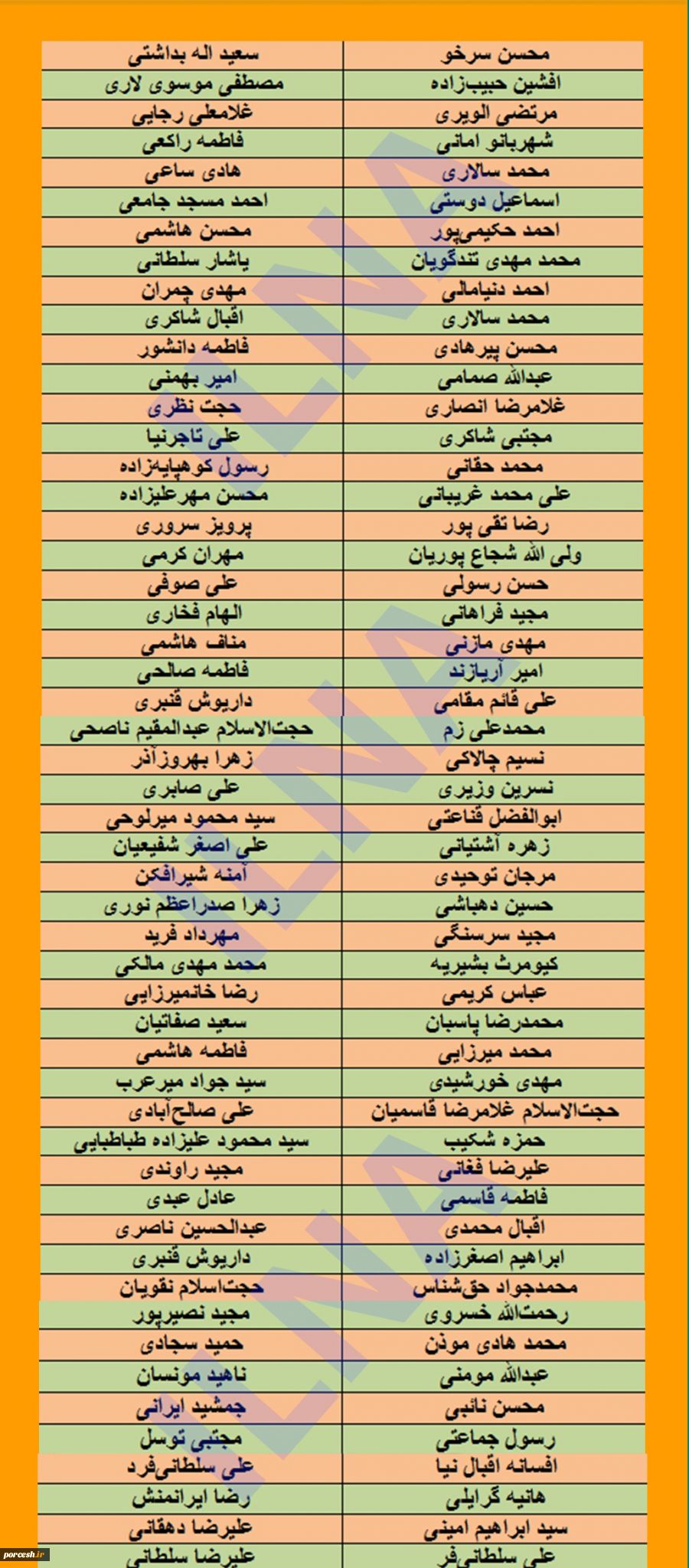 داوطلبان تایید شده شورای شهر تهران