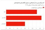 وزارت خودکشی انگلیس