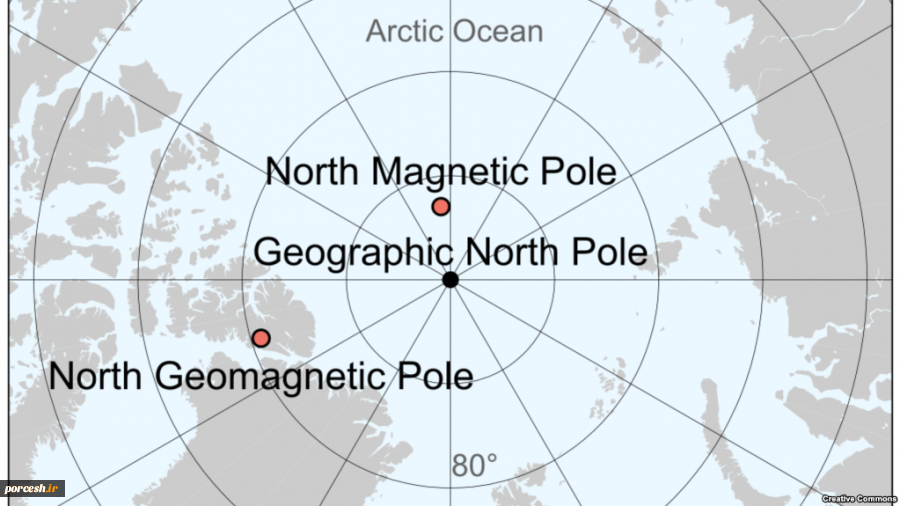 جابجایی قطب مغناطیسی شمال با سرعت ۵۵ کیلومتر در سال  2