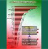 پس از گذشت 39 سال از آغاز جنگ؛

آمار رسمی شهدای جنگ تحمیلی اعلام شد: بالغ بر 200 هزار شهید 2