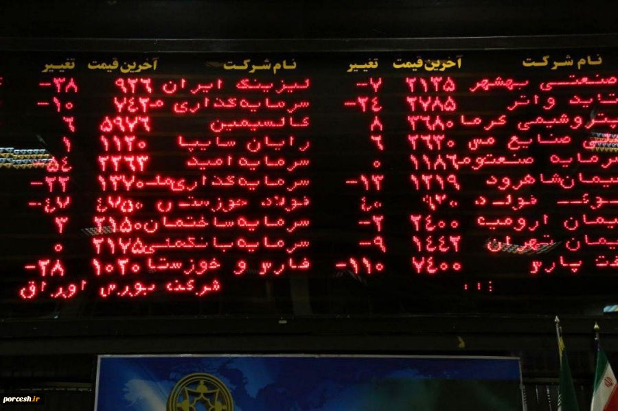 افت شاخص بورس در نخستین روز ماه آبان 2