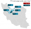 افغانستان، پاکستان و ترکیه بخاطر کرونا مرزهای خود با ایران را بستند 2