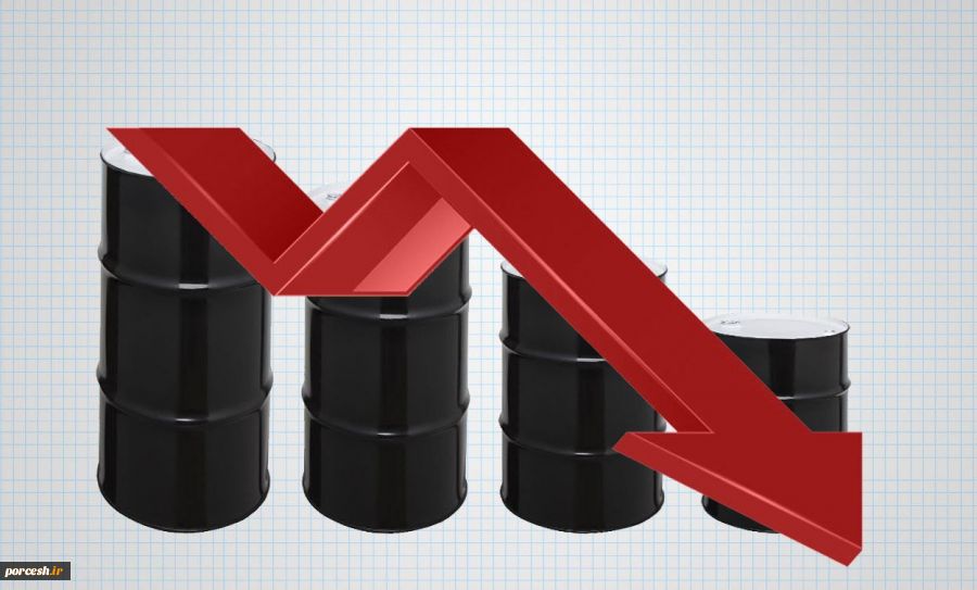 گسترش کرونا و ادامه سقوط قیمت نفت 2