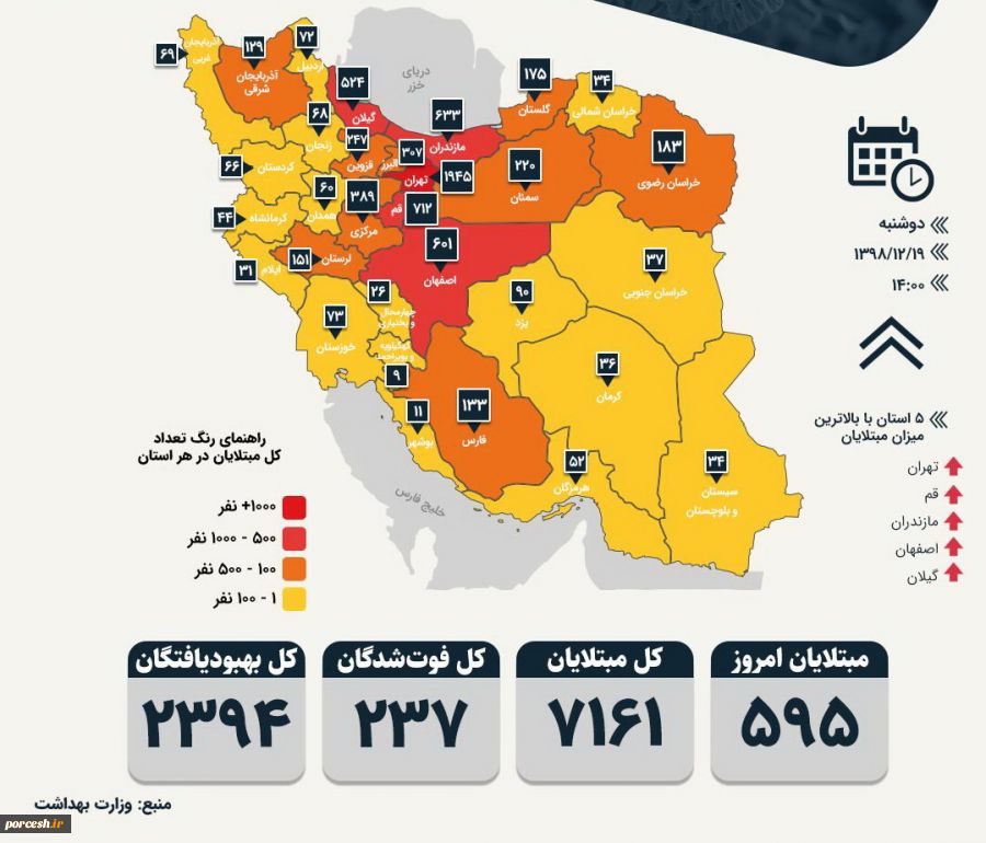 آمار19اسفندکروناایران