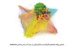 پژوهش اینستاگرام ایرانی