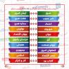 رتبه بندی روزنامه ها