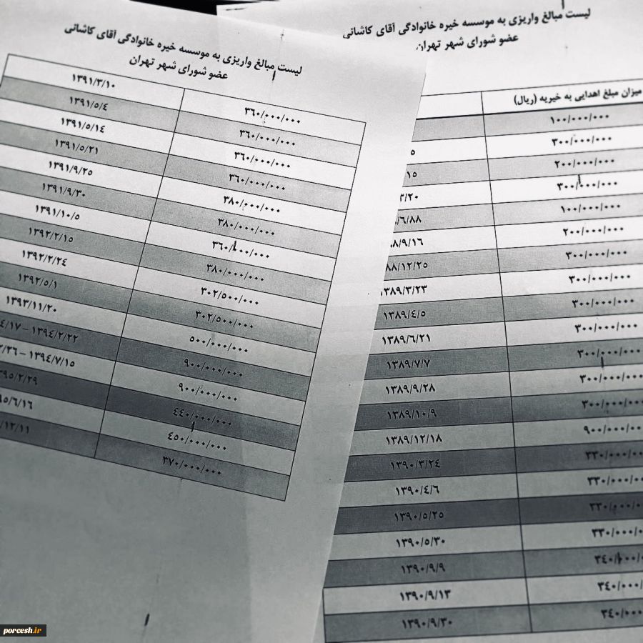 یاشارسلطانی علیه حبیب کاشانی