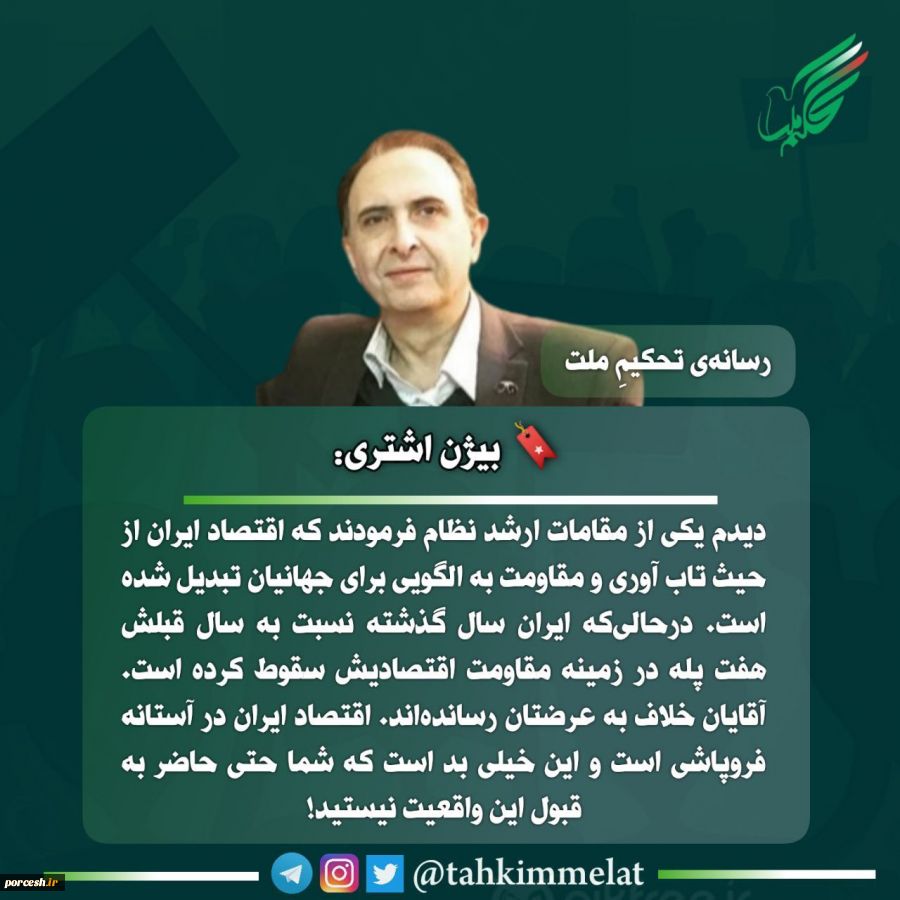 رتبه تاب آوری اقتصاد ایران