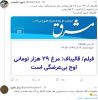 قالیباف گرانی مرغ