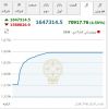 بورس 7دی 01