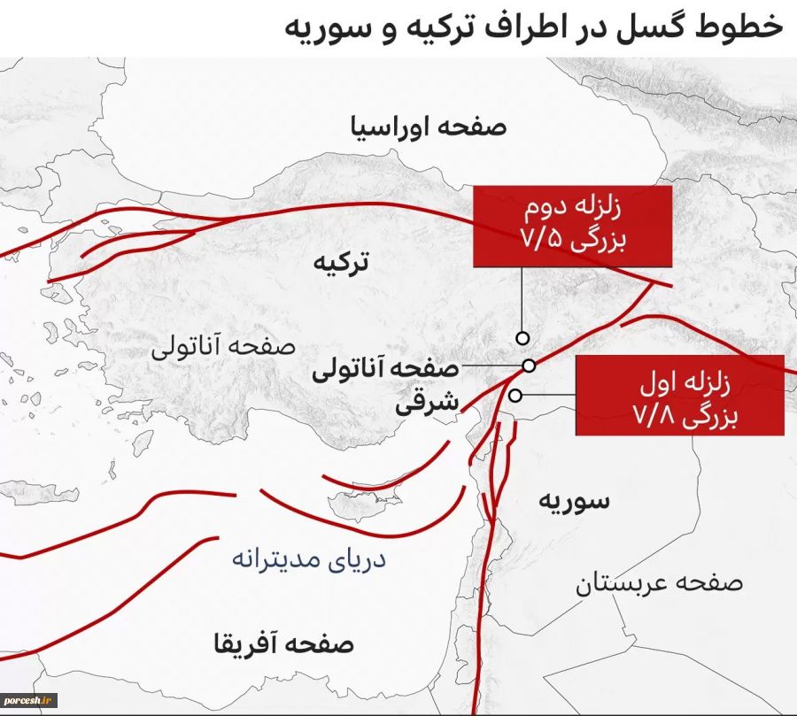 زلزله ترکیه