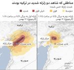 زلزله ترکیه