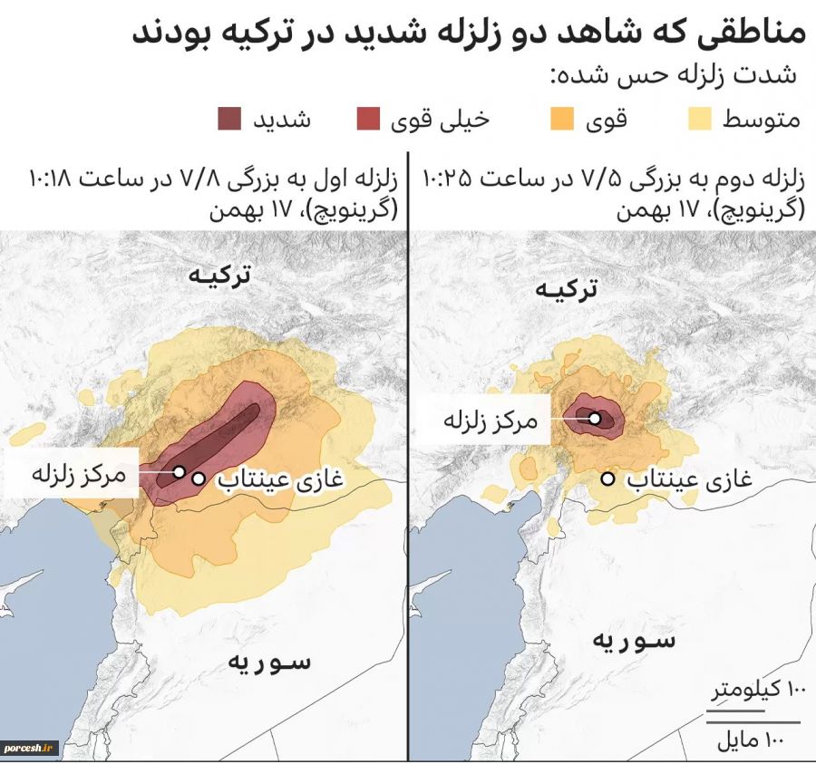 زلزله ترکیه