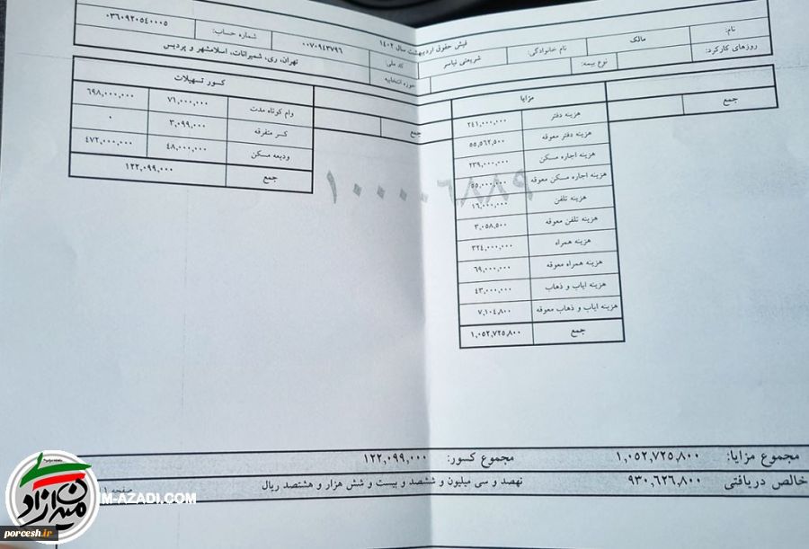 مالک شریعتی فیش